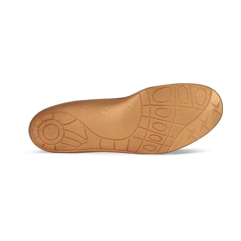 Women's Complete Insole (Neutral) back