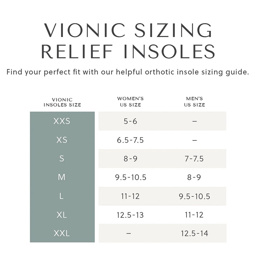 Relief Insoles (Green) size guide